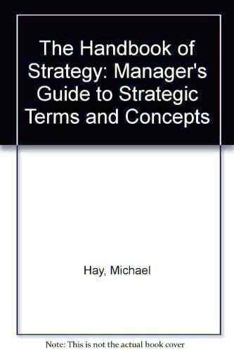 Handbook of Strategy