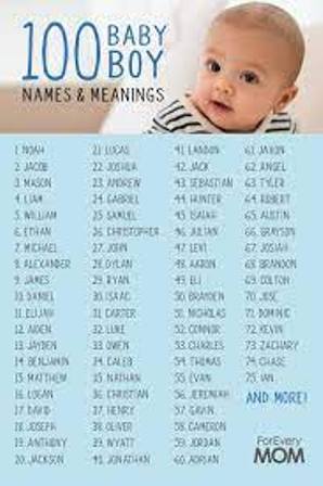 Lovely Names for Babies-Male & Female