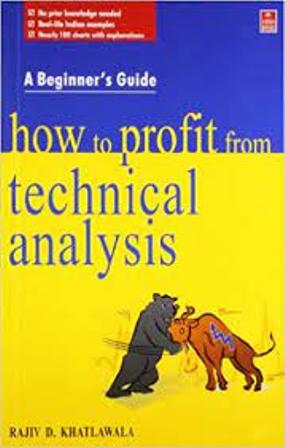 How To Profit From Technical Analysis